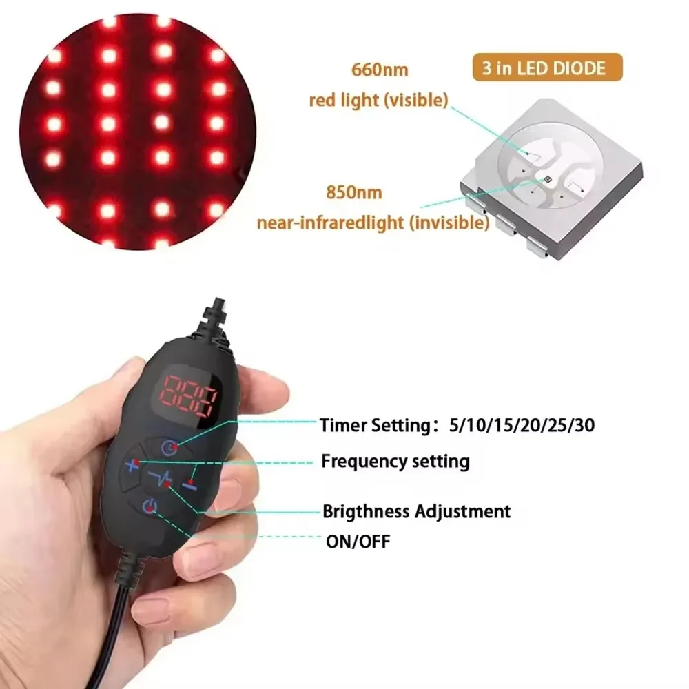 LED Red Light Therapy Hat For  - đánh giá và giá Hair Care Vegan