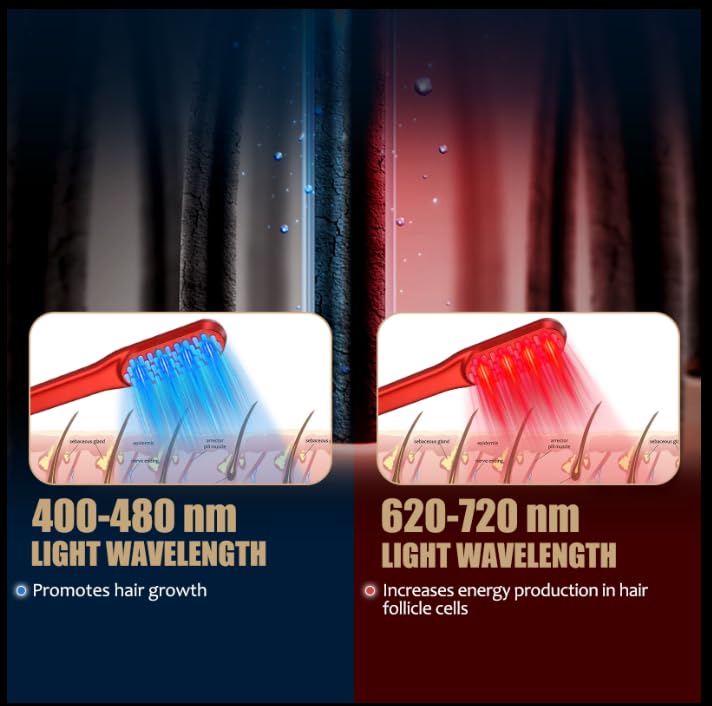 Laser Hair Growth Comb, Red Li - đánh giá và giá Hair Care Vegan