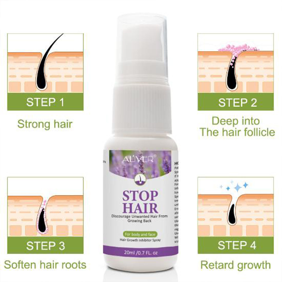 Permanant Hair Growth Removal  - đánh giá và giá Hair Care Cream